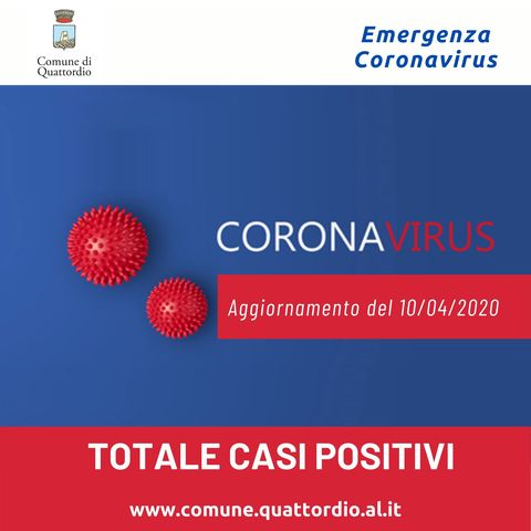 Coronavirus: aggiornamento casi positivi al 10/04/2020